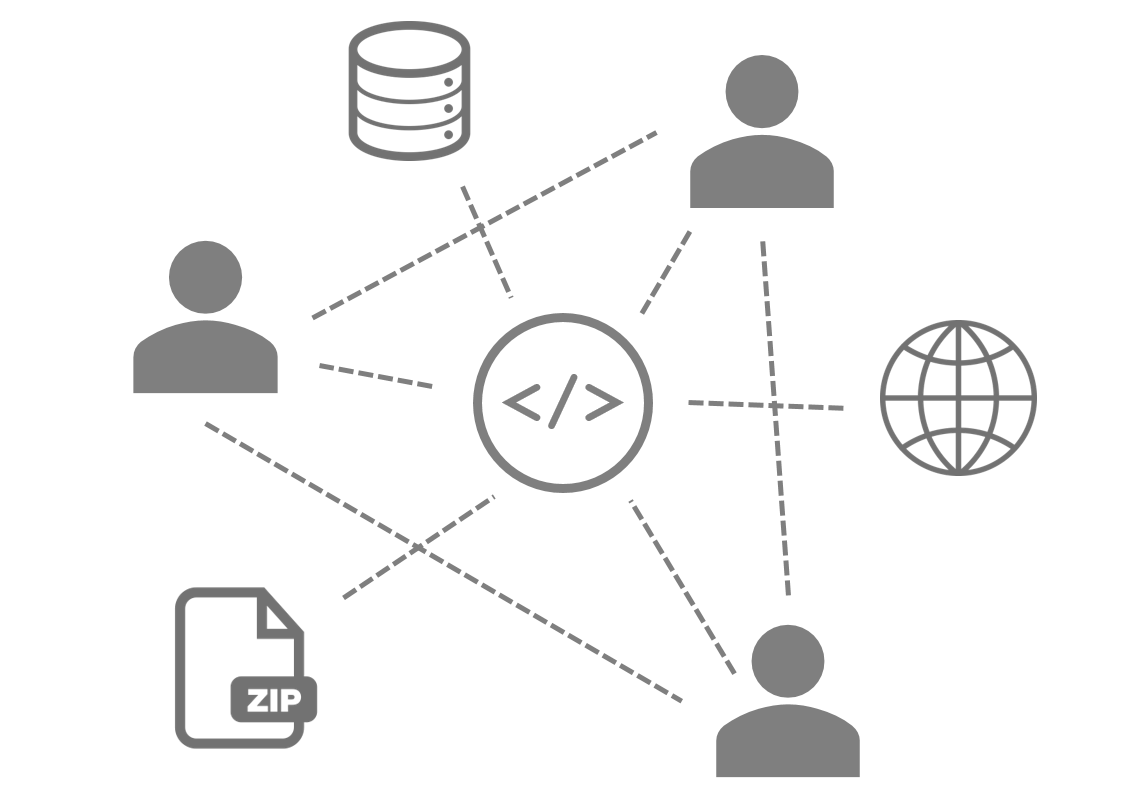Collaboration diagram