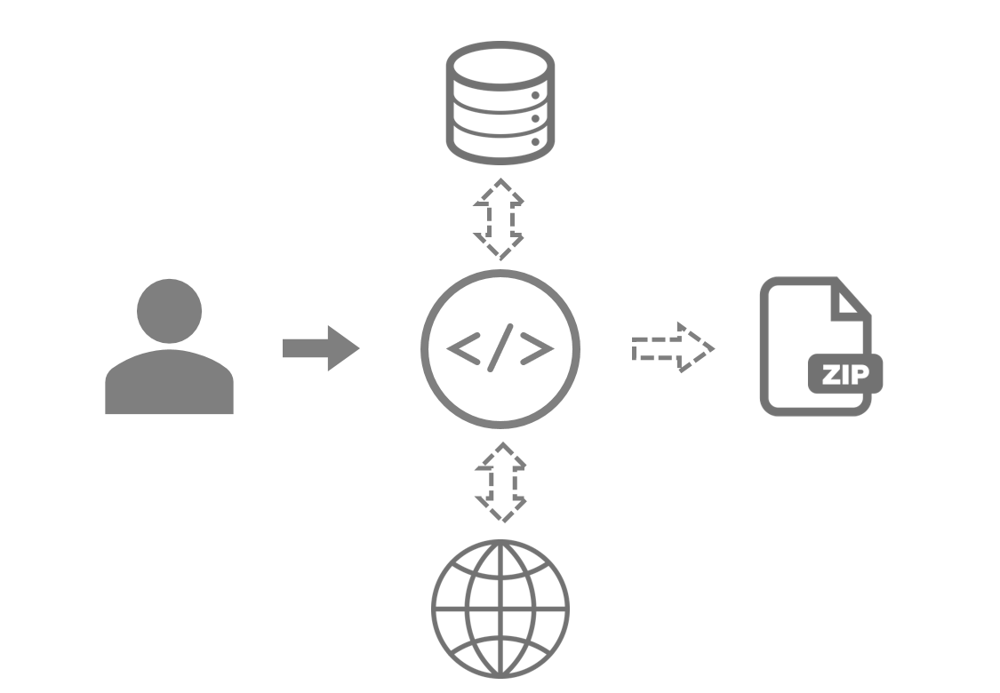 Wokflow diagram